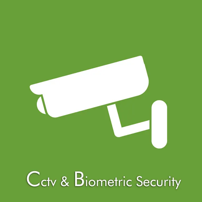 CCTV Security Setup